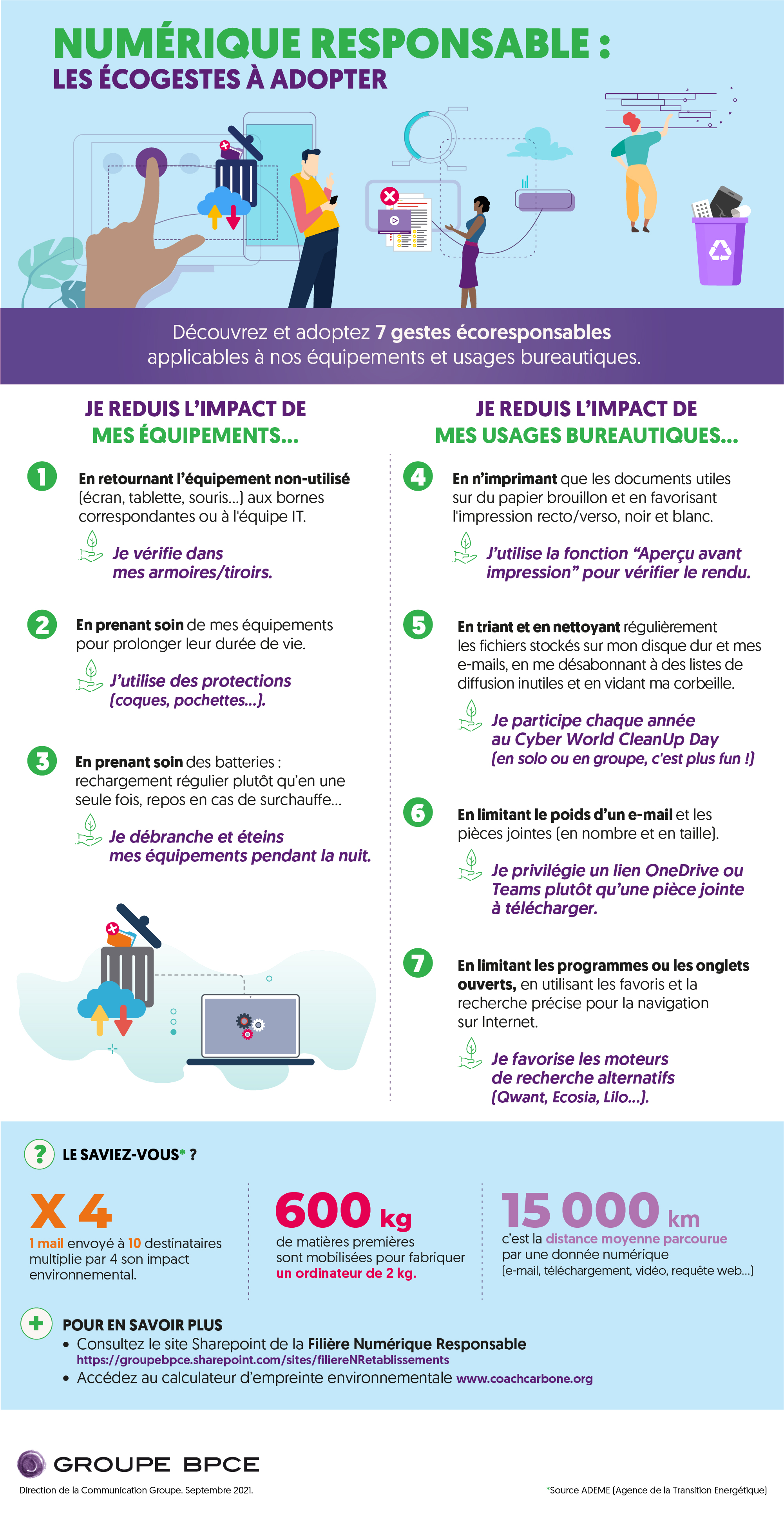 Infographie détaillant les 7 gestes eco_responsables